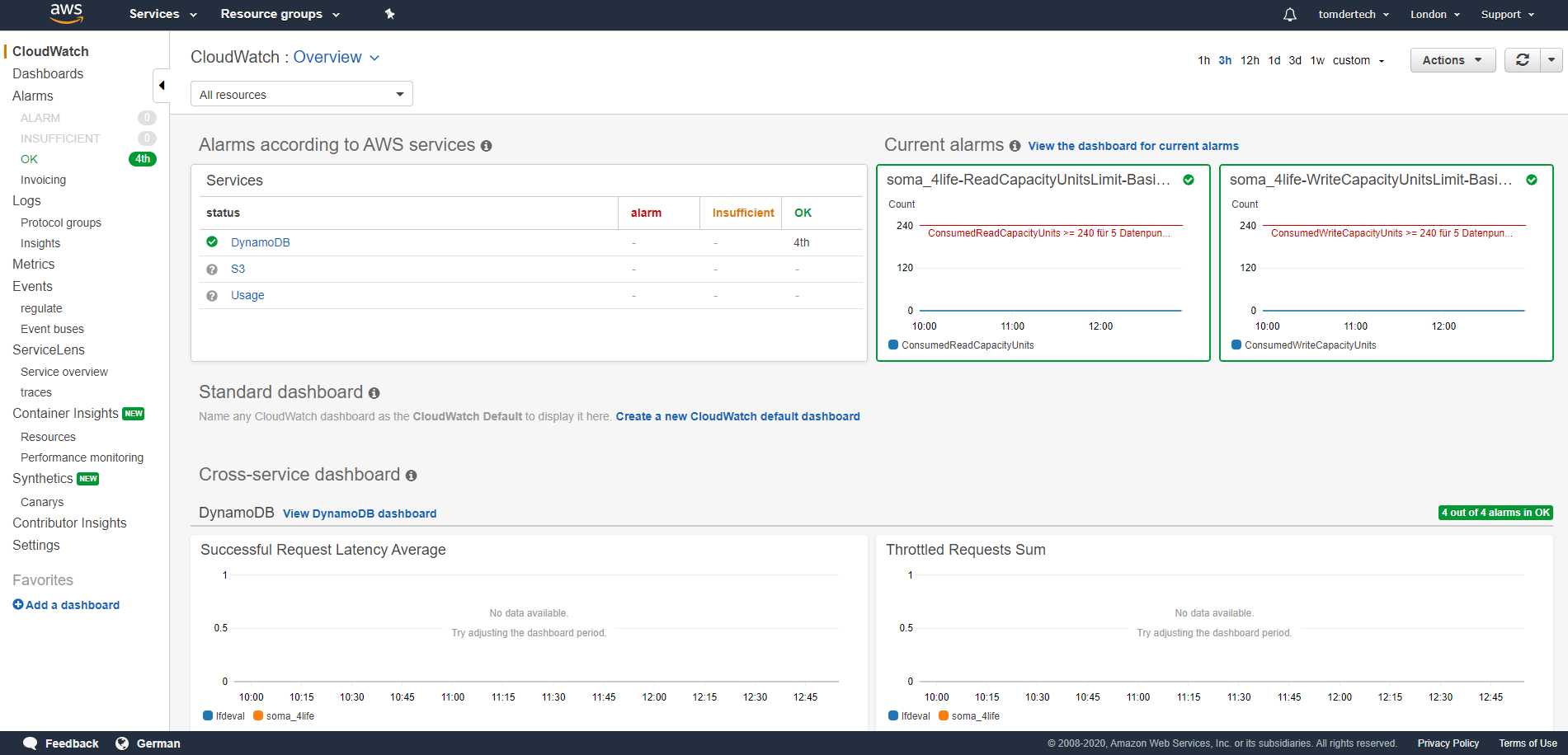 lateral flow device cloud dashboard